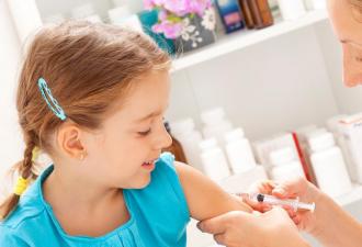 Вакцина акдс - осложнения и противопоказания