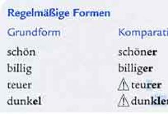 Степени сравнения прилагательных в немецком